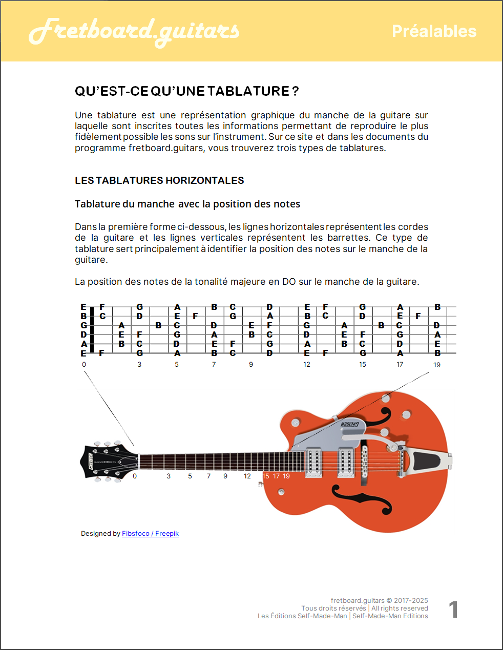 Apprenez quelles sont les tablatures utilisées pour identifier les notes et les accords sur la guitare ou lire la musique.