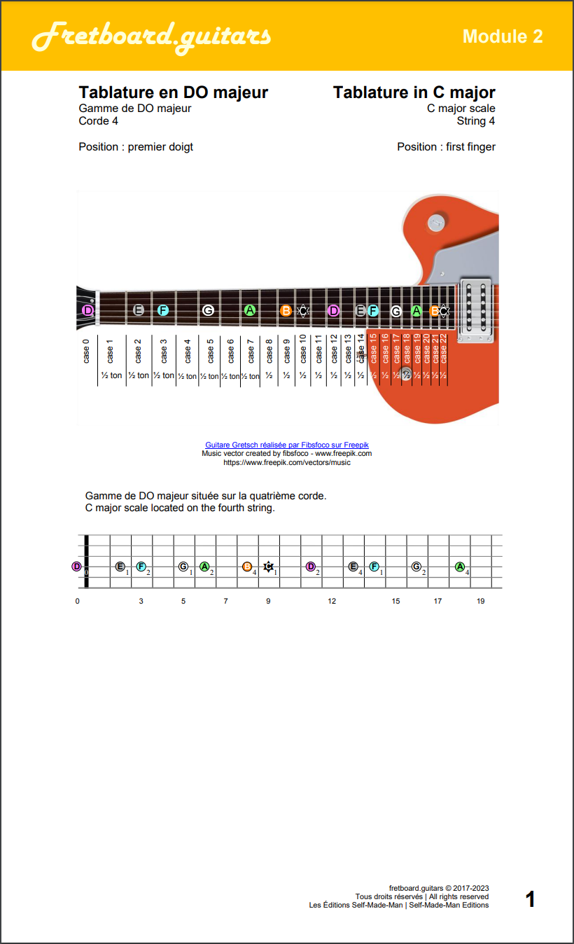 Ouvrir le PDF | Open PDF