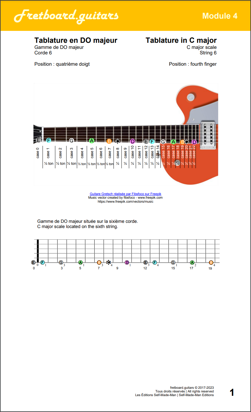 Ouvrir le PDF | Open PDF
